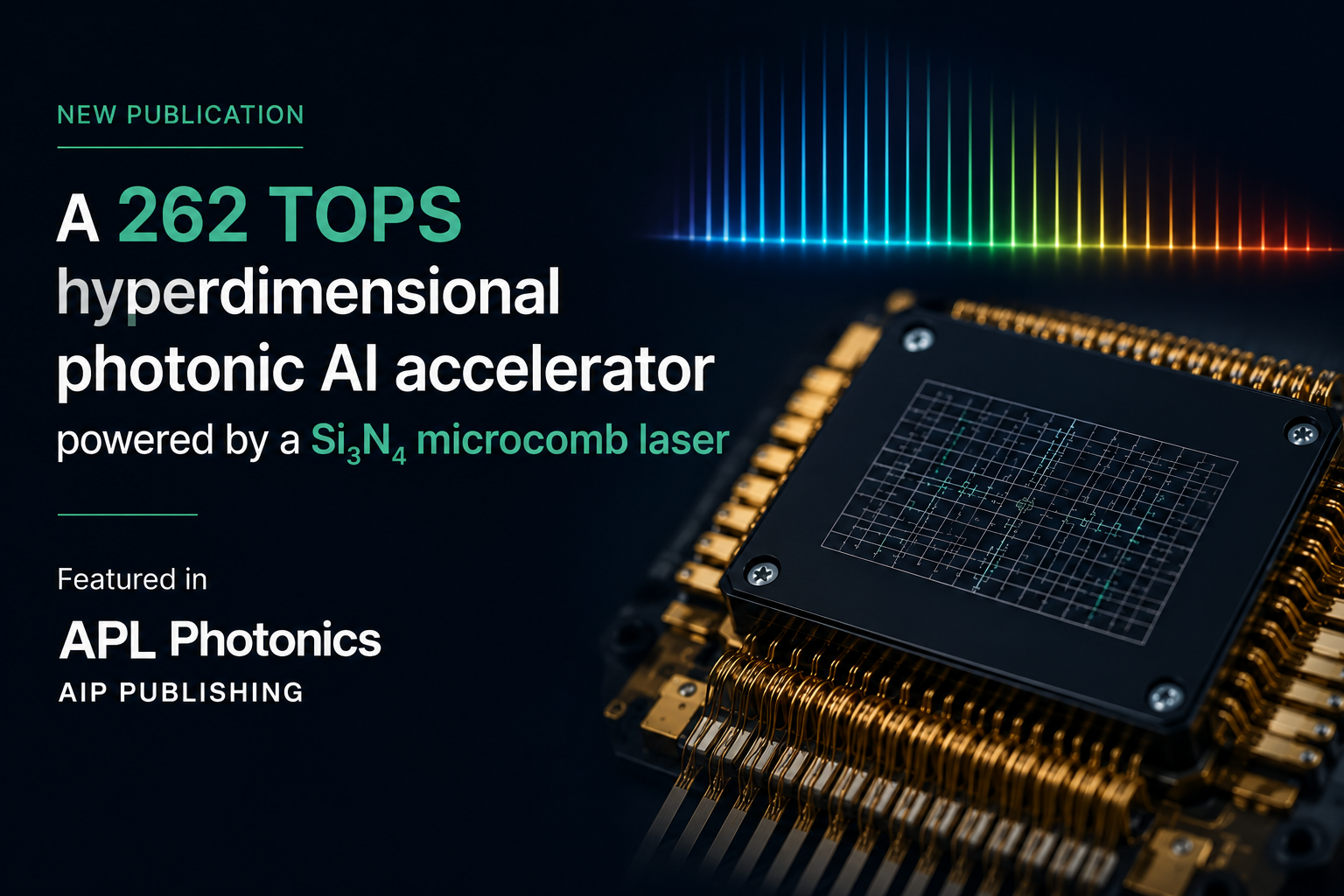 Powering the Future of Hyperdimensional Computing: How Enlightra Microcombs Enabled a 262 TOPS Photonic Engine